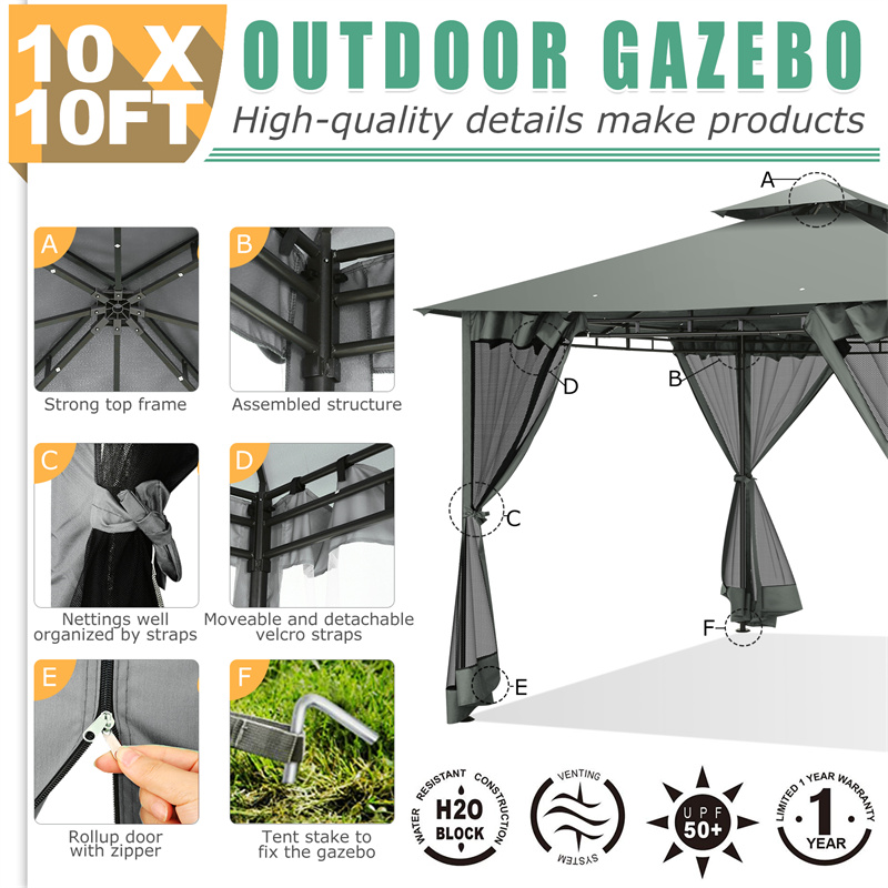 10’x10’ Gazebo on Clearance, W - đánh giá và giá Emergency Mylar Tent